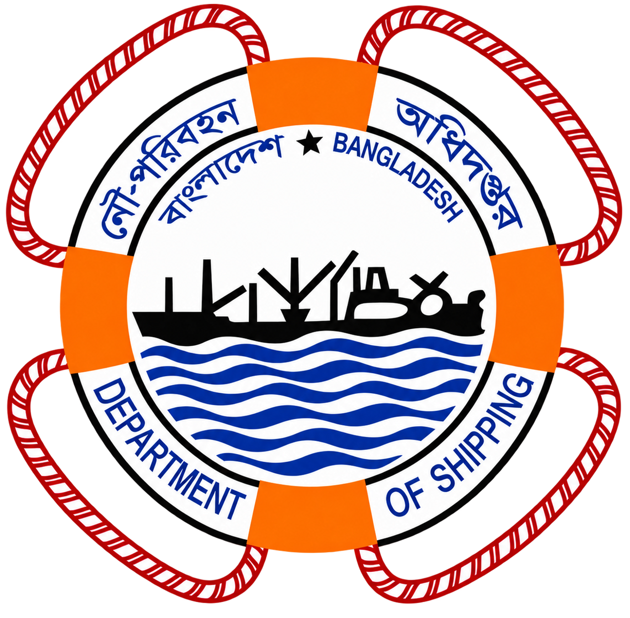 Requirement Management system (RMS)